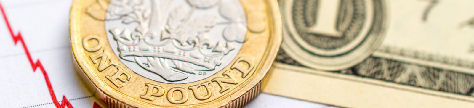 L'effet de marché Pound Shorter.
