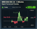 TT Market Effect